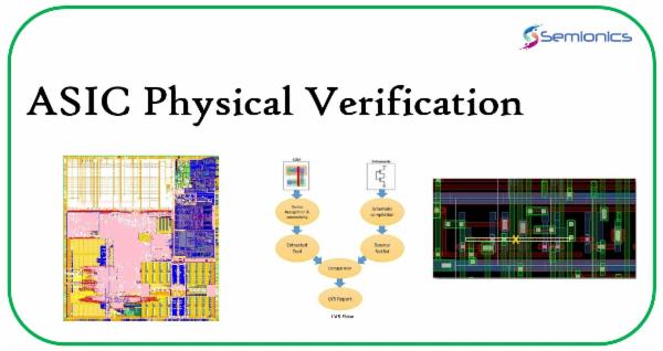 ASIC Physical Verification - Recorded