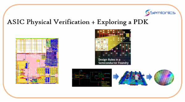 ASIC Physical Verification + Exploring a PDK