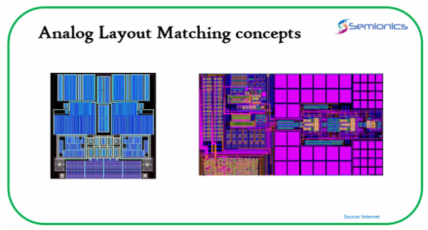 Analog Layout Matching concepts
