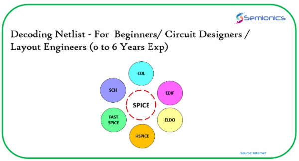 Decoding Netlist - For Beginners/ Circuit Designers / Layout Engineers ...